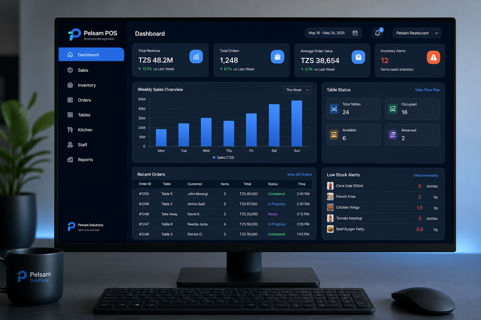 Pelsam POS software dashboard showing sales analytics, inventory alerts, weekly performance charts and table management on desktop monitor